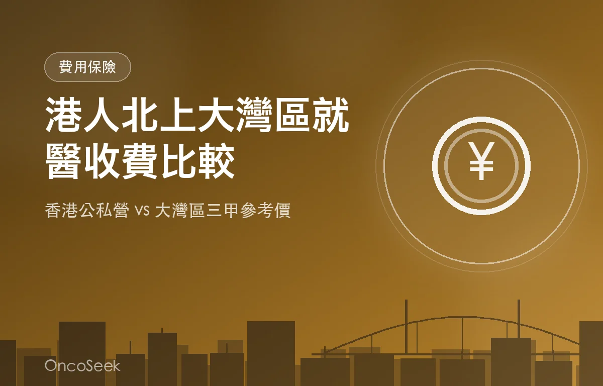 港人北上大灣區就醫的收費比較示意圖，包含香港與大灣區城市剪影、醫療價格標籤