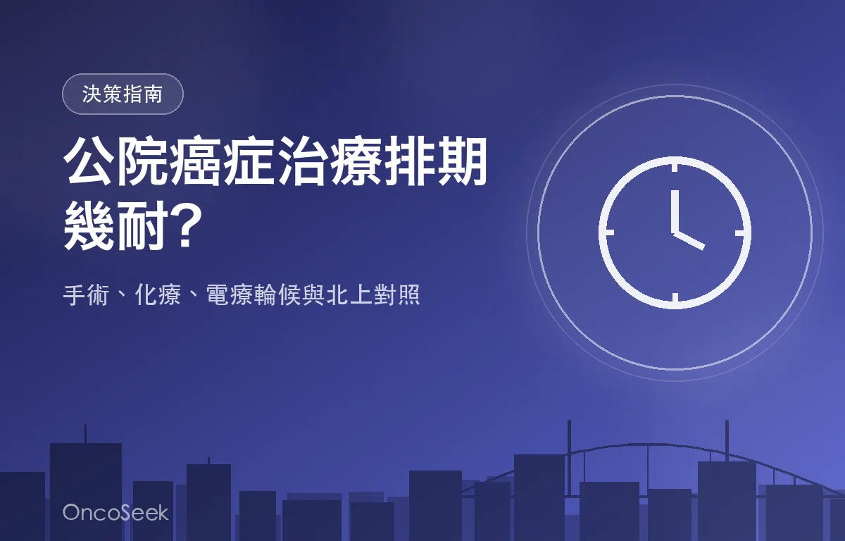時鐘、日曆與醫院圖標襯托藍色漸層背景，象徵香港公立醫院癌症治療輪候時間